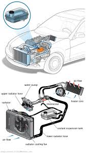 See U0894 repair manual